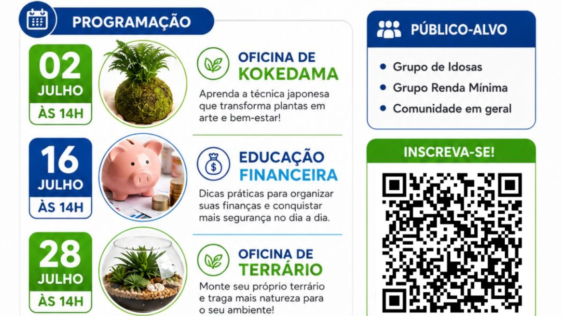 Oficina: Educação Financeira
